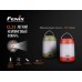 Фонарь Fenix CL23 красный