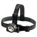 Фонарь светодиодный налобный Streamlight Headlamp Green Trident 61051